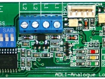 INTERFACES ENTRE CENTRAIS GFE ADLI