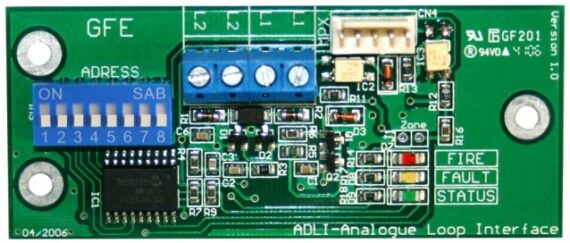 INTERFACES ENTRE CENTRAIS GFE ADLI